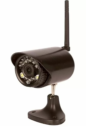 Surveillance